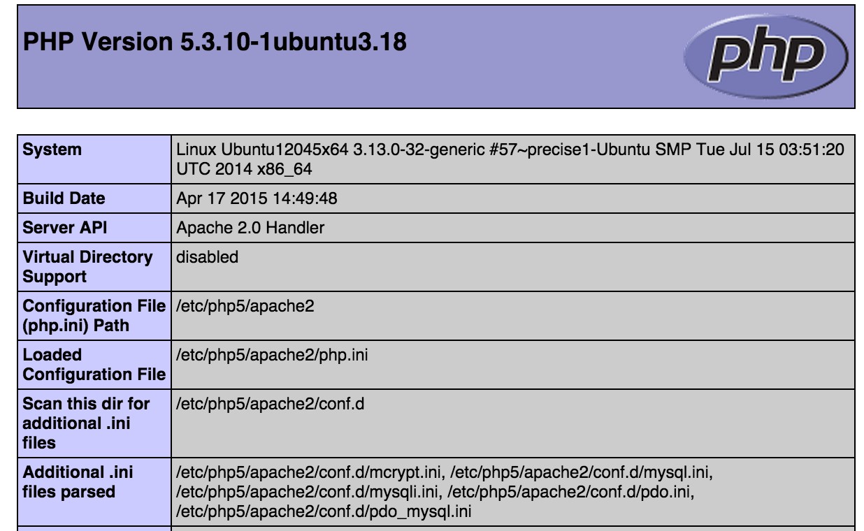 Окно PHP