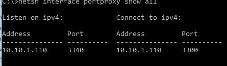 netsh portproxy: вывести все правила перенаправления портов