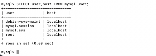 mhost.by mysql select user